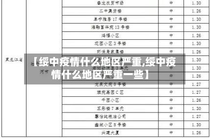 【绥中疫情什么地区严重,绥中疫情什么地区严重一些】-第2张图片