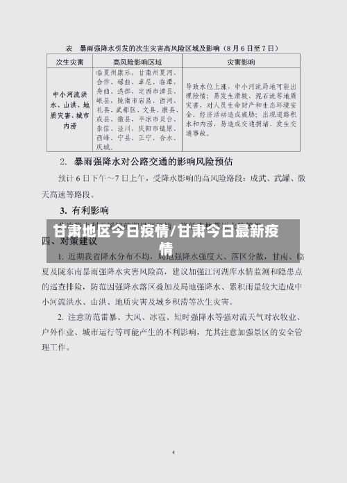 甘肃地区今日疫情/甘肃今日最新疫情