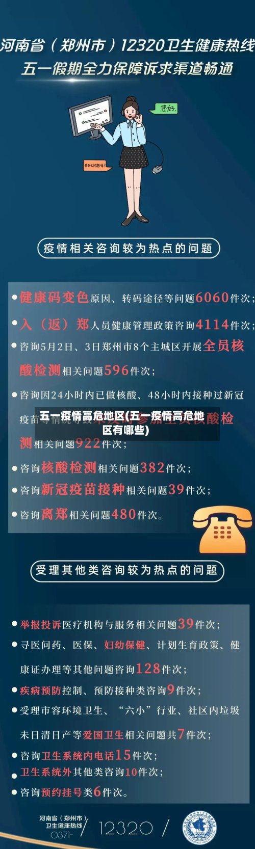 五一疫情高危地区(五一疫情高危地区有哪些)