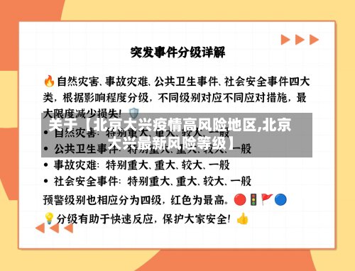 关于【北京大兴疫情高风险地区,北京大兴最新风险等级】