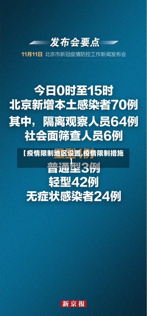 【疫情限制地区设置,疫情限制措施】-第2张图片