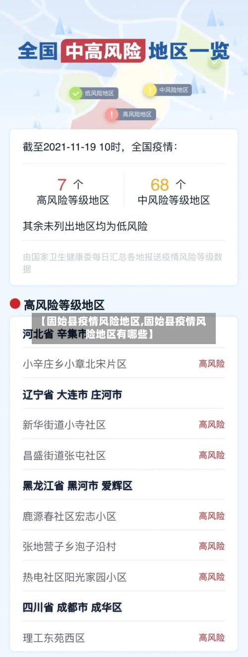 【固始县疫情风险地区,固始县疫情风险地区有哪些】-第3张图片