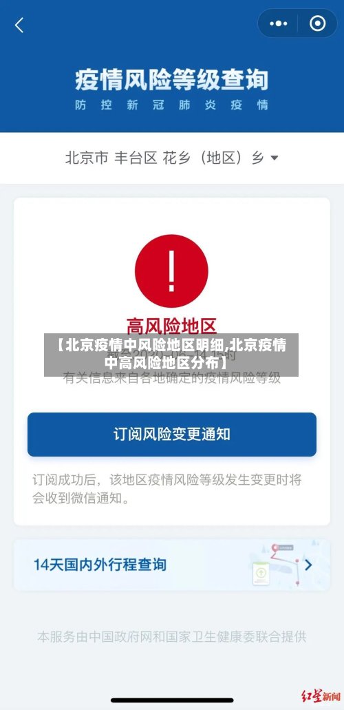 【北京疫情中风险地区明细,北京疫情中高风险地区分布】-第2张图片
