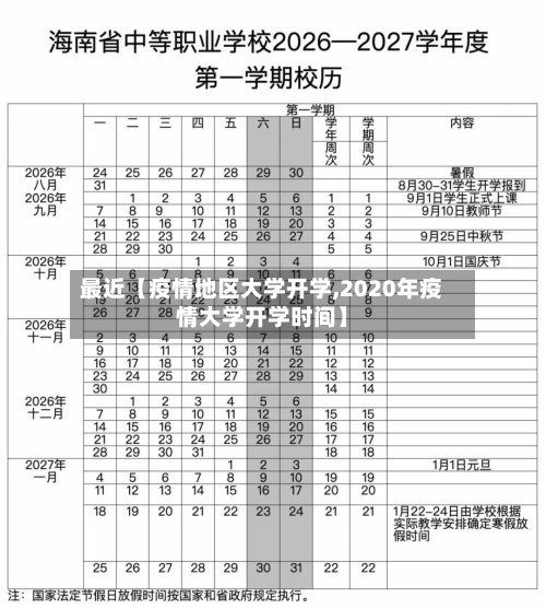 最近【疫情地区大学开学,2020年疫情大学开学时间】