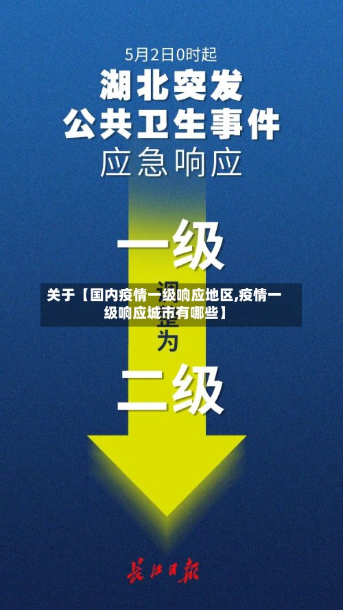 关于【国内疫情一级响应地区,疫情一级响应城市有哪些】