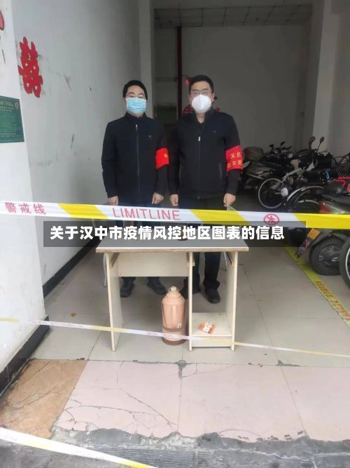 关于汉中市疫情风控地区图表的信息