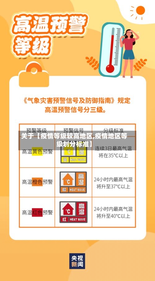 关于【疫情等级较高地区,疫情地区等级划分标准】-第3张图片