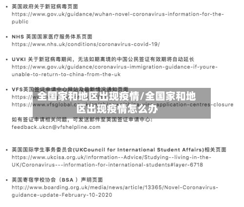 全国家和地区出现疫情/全国家和地区出现疫情怎么办-第2张图片