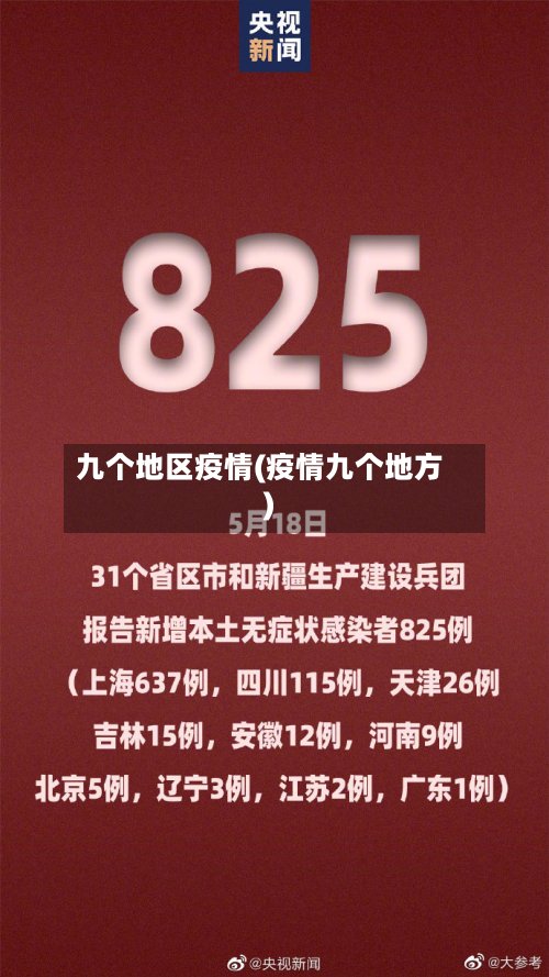 九个地区疫情(疫情九个地方)-第3张图片