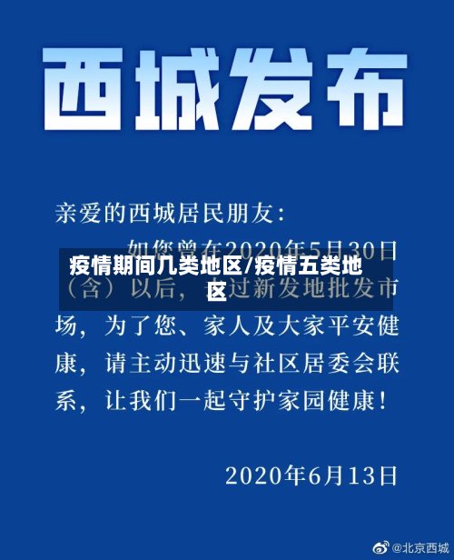 疫情期间几类地区/疫情五类地区
