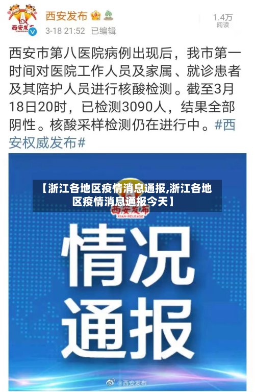 【浙江各地区疫情消息通报,浙江各地区疫情消息通报今天】