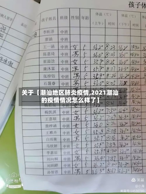 关于【潮汕地区肺炎疫情,2021潮汕的疫情情况怎么样了】