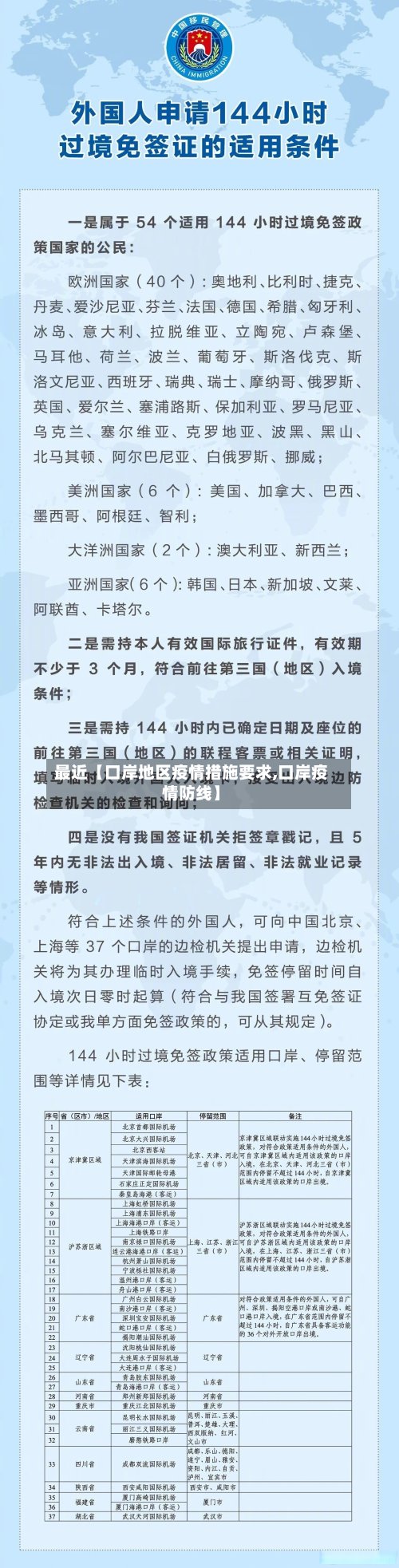 最近【口岸地区疫情措施要求,口岸疫情防线】