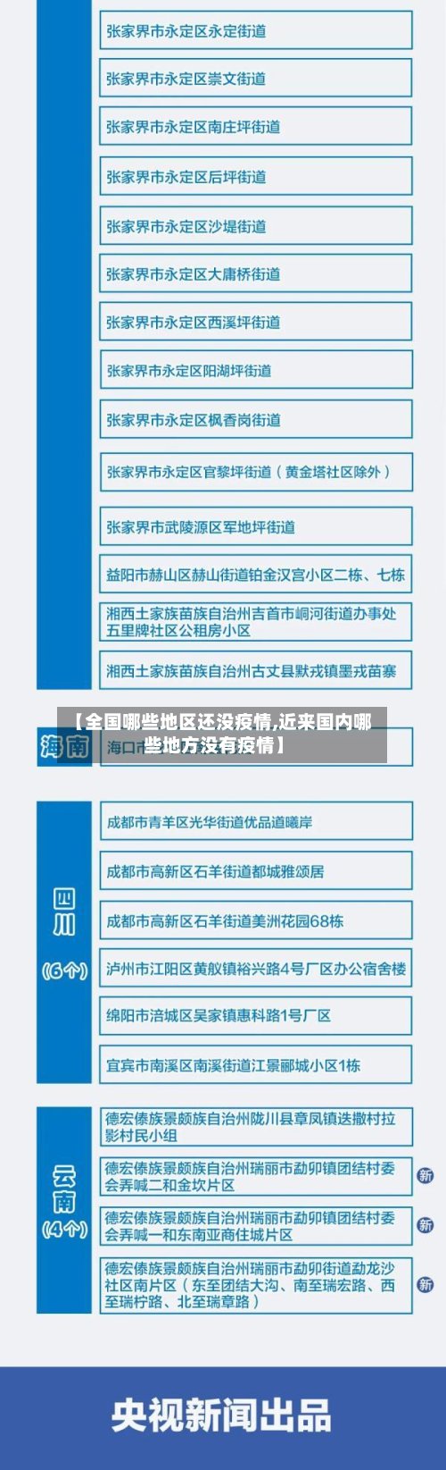 【全国哪些地区还没疫情,近来国内哪些地方没有疫情】-第2张图片