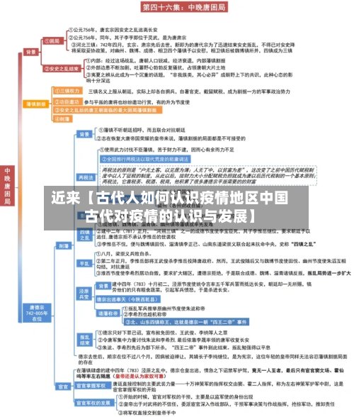 近来【古代人如何认识疫情地区中国古代对疫情的认识与发展】-第2张图片