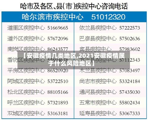 【安徽疫情几类地区,2021安徽疫情属于什么风险地区】-第3张图片