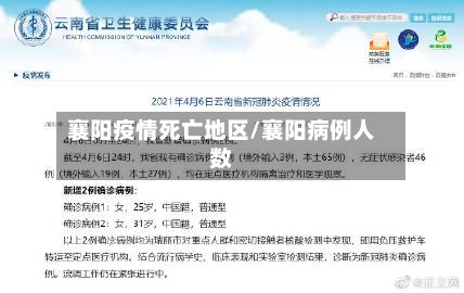 襄阳疫情死亡地区/襄阳病例人数
