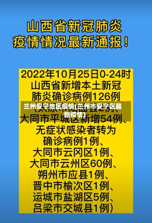 兰州安宁地区疫情(兰州市安宁区最新疫情)-第2张图片