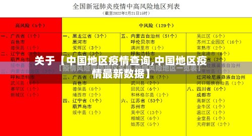 关于【中国地区疫情查询,中国地区疫情最新数据】