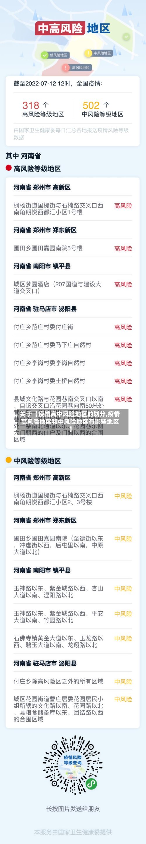 关于【疫情高中风险地区的划分,疫情高风险地区和中风险地区有哪些地区】