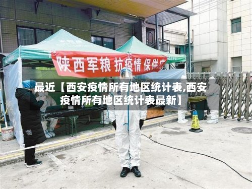 最近【西安疫情所有地区统计表,西安疫情所有地区统计表最新】-第2张图片