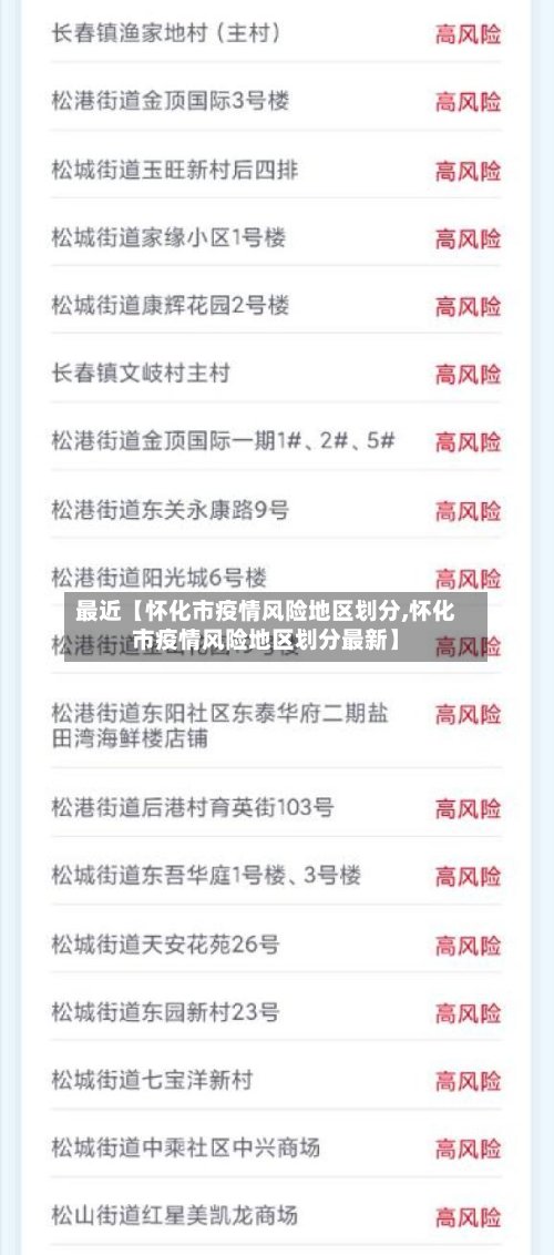最近【怀化市疫情风险地区划分,怀化市疫情风险地区划分最新】-第2张图片