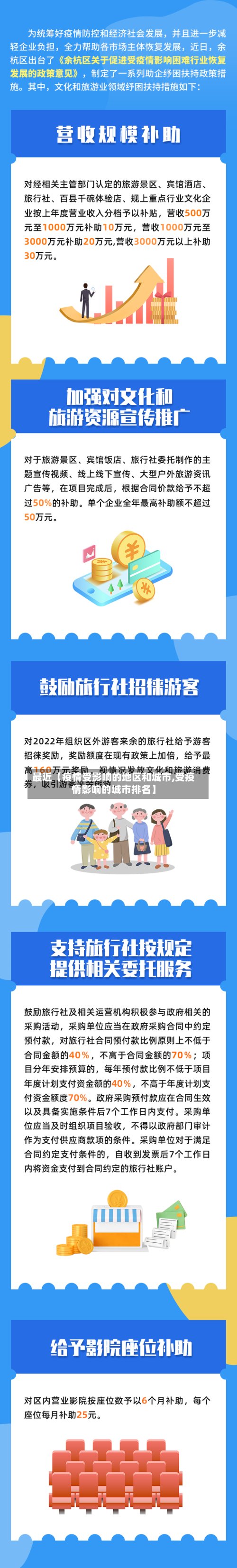 最近【疫情受影响的地区和城市,受疫情影响的城市排名】-第2张图片