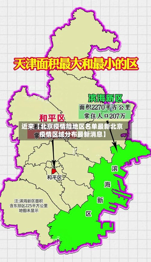 近来【北京疫情险地区名单最新北京疫情区域分布最新消息】