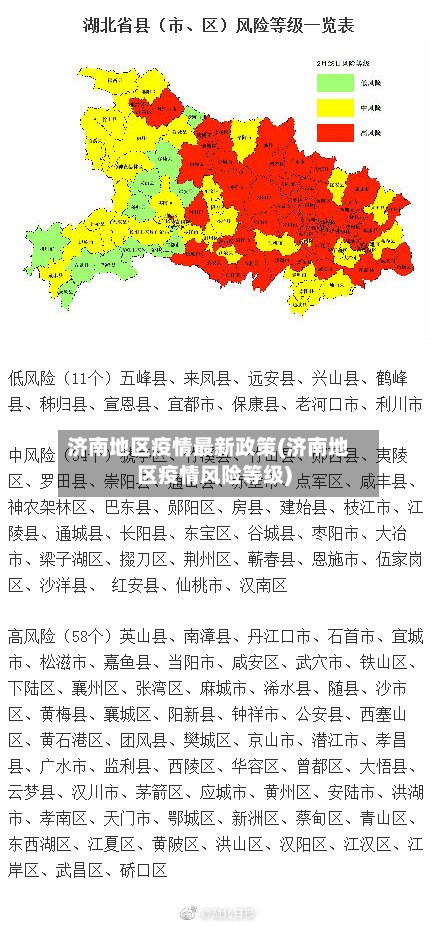 济南地区疫情最新政策(济南地区疫情风险等级)-第2张图片