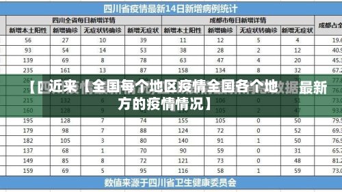 近来【全国每个地区疫情全国各个地方的疫情情况】