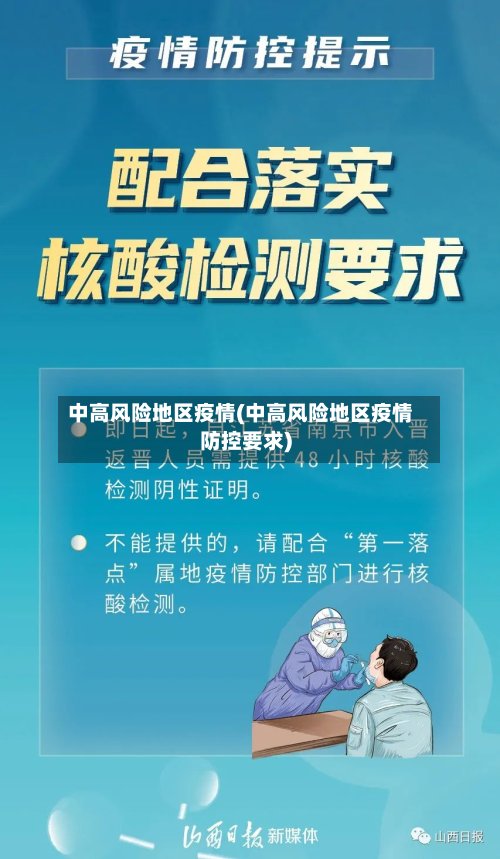 中高风险地区疫情(中高风险地区疫情防控要求)-第2张图片
