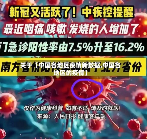 关于【中国各地区疫情新数据,中国各地区的疫情】-第2张图片