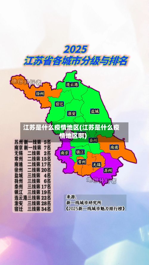 江苏是什么疫情地区(江苏是什么疫情地区啊)
