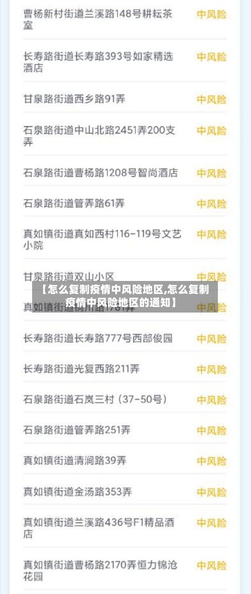 【怎么复制疫情中风险地区,怎么复制疫情中风险地区的通知】-第2张图片