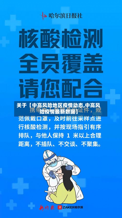 关于【中高风险地区疫情动态,中高风险疫情最新数据】