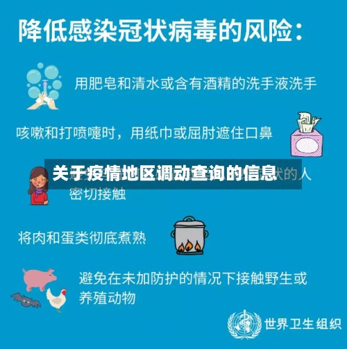 关于疫情地区调动查询的信息-第3张图片