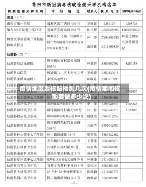 疫情地区要核酸检测几次(疫情期间核酸要做多少次)-第3张图片