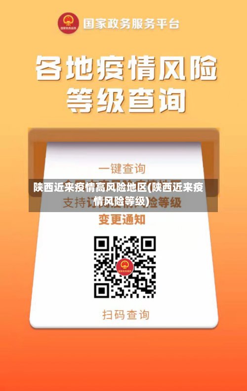 陕西近来疫情高风险地区(陕西近来疫情风险等级)