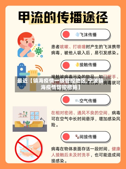 最近【镇海疫情一级管控地区,宁波镇海疫情防控措施】-第2张图片