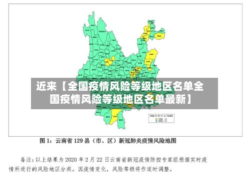近来【全国疫情风险等级地区名单全国疫情风险等级地区名单最新】-第2张图片
