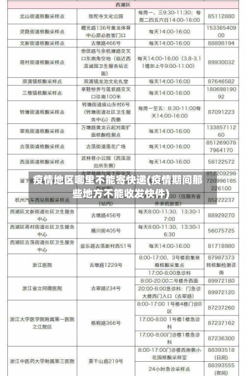 疫情地区哪里不能寄快递(疫情期间那些地方不能收发快件)