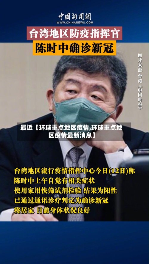最近【环球重点地区疫情,环球重点地区疫情最新消息】-第2张图片