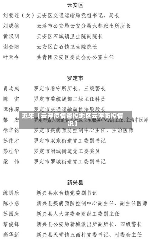 近来【云浮疫情管控地区云浮防控情况】-第2张图片