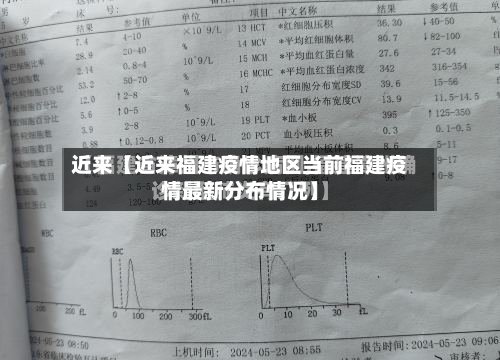 近来【近来福建疫情地区当前福建疫情最新分布情况】-第3张图片