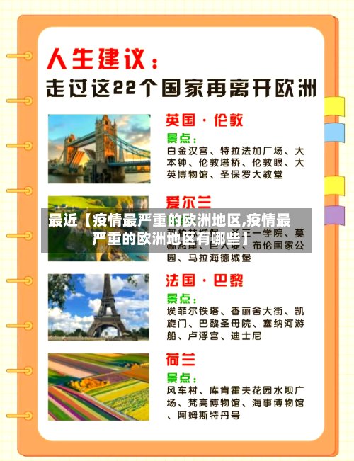 最近【疫情最严重的欧洲地区,疫情最严重的欧洲地区有哪些】