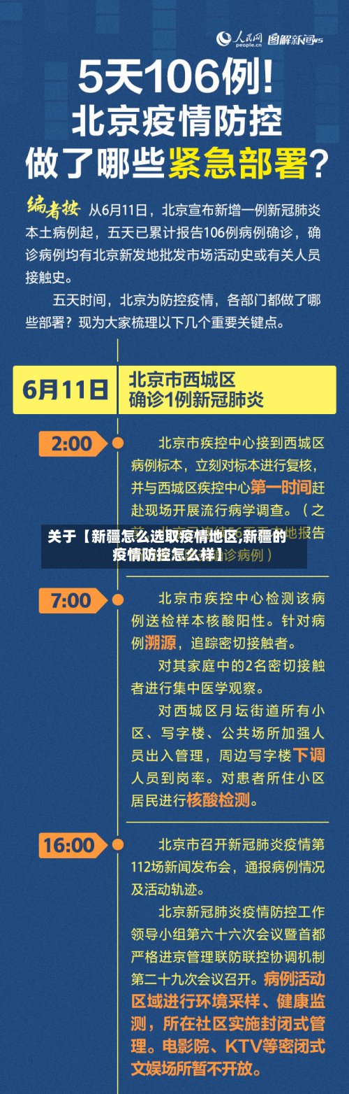 关于【新疆怎么选取疫情地区,新疆的疫情防控怎么样】
