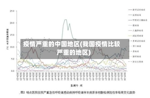 疫情严重的中国地区(我国疫情比较严重的地区)