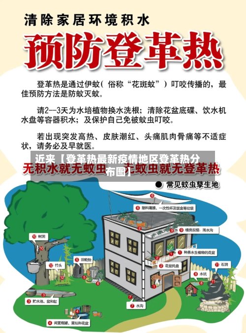 近来【登革热最新疫情地区登革热分布图】-第3张图片