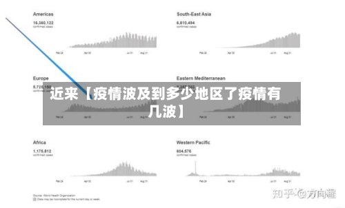 近来【疫情波及到多少地区了疫情有几波】-第3张图片