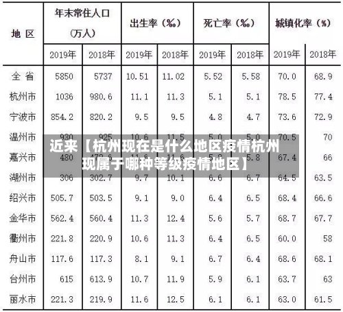 近来【杭州现在是什么地区疫情杭州现属于哪种等级疫情地区】